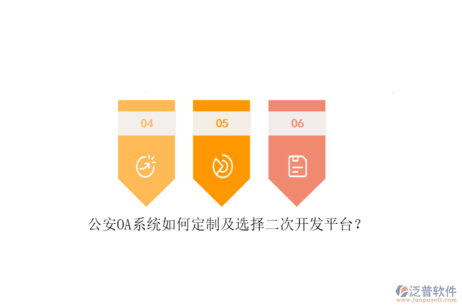 公安OA系統(tǒng)如何定制及選擇<a href=http://newsbd7.com/Implementation/kaifa/ target=_blank class=infotextkey>二次開(kāi)發(fā)</a>平臺(tái)？
