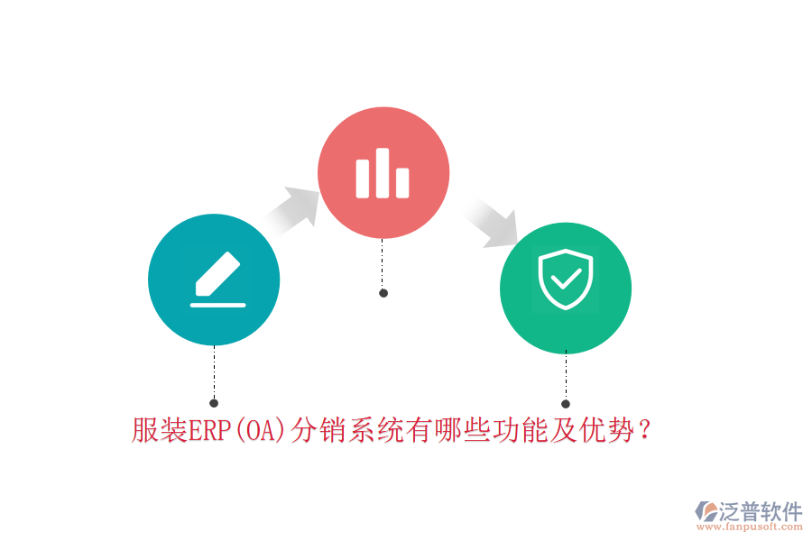 服裝ERP(OA)分銷系統(tǒng)有哪些功能及優(yōu)勢？