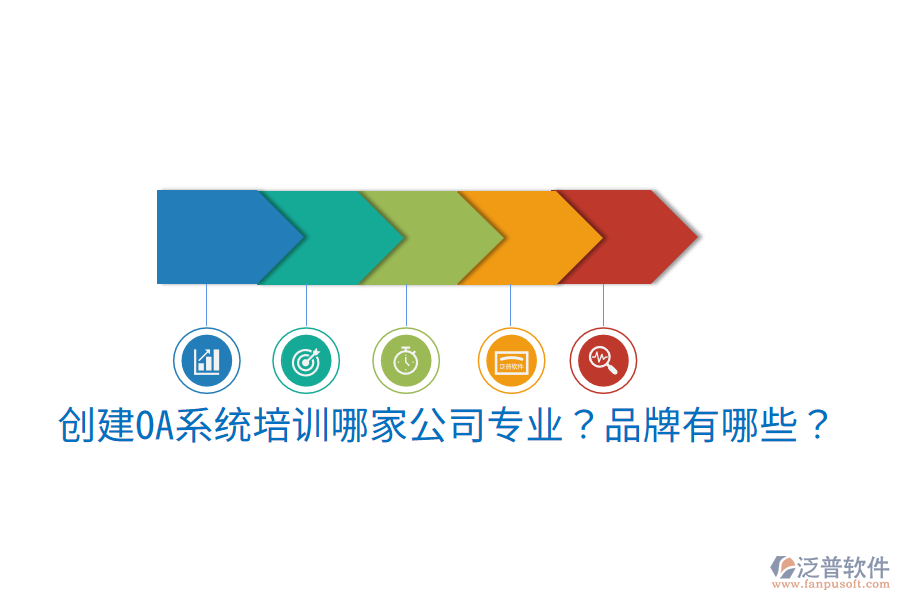  創(chuàng)建OA系統(tǒng)培訓(xùn)哪家公司專業(yè)？品牌有哪些？