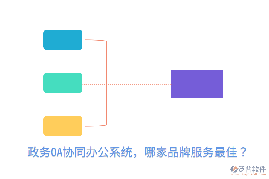  政務(wù)OA協(xié)同辦公系統(tǒng)，哪家品牌服務(wù)最佳？