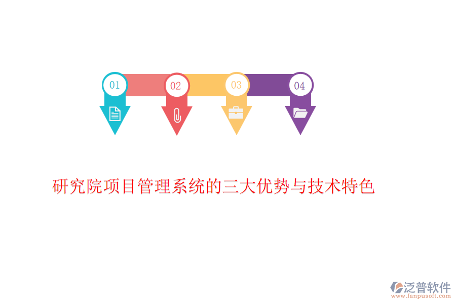 研究院項目管理系統(tǒng)的三大優(yōu)勢與技術(shù)特色