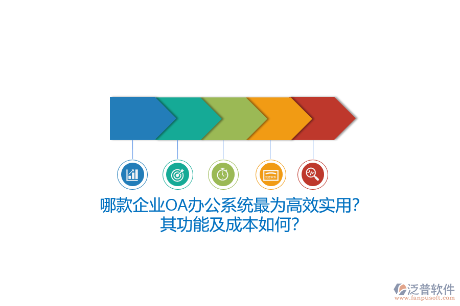 哪款企業(yè)OA<a href=http://newsbd7.com/oa/ target=_blank class=infotextkey>辦公系統(tǒng)</a>最為高效實(shí)用？其功能及成本如何？