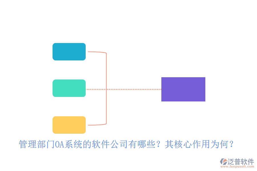 管理部門OA系統(tǒng)的軟件公司有哪些？其核心作用為何？