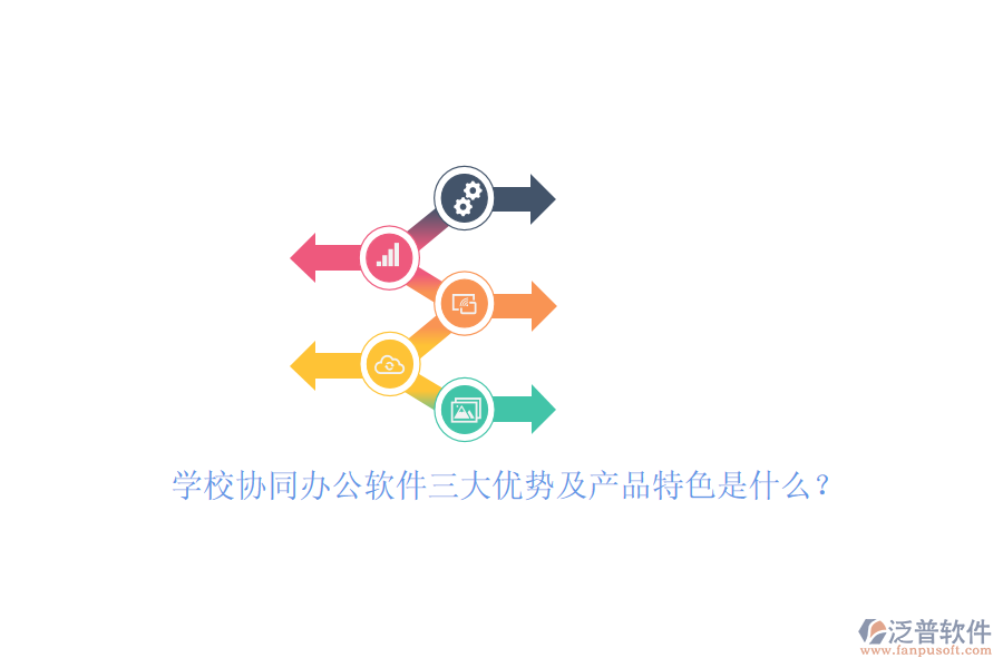 學(xué)校協(xié)同<a href=http://newsbd7.com/oa/ target=_blank class=infotextkey>辦公軟件</a>三大優(yōu)勢(shì)及產(chǎn)品特色是什么？