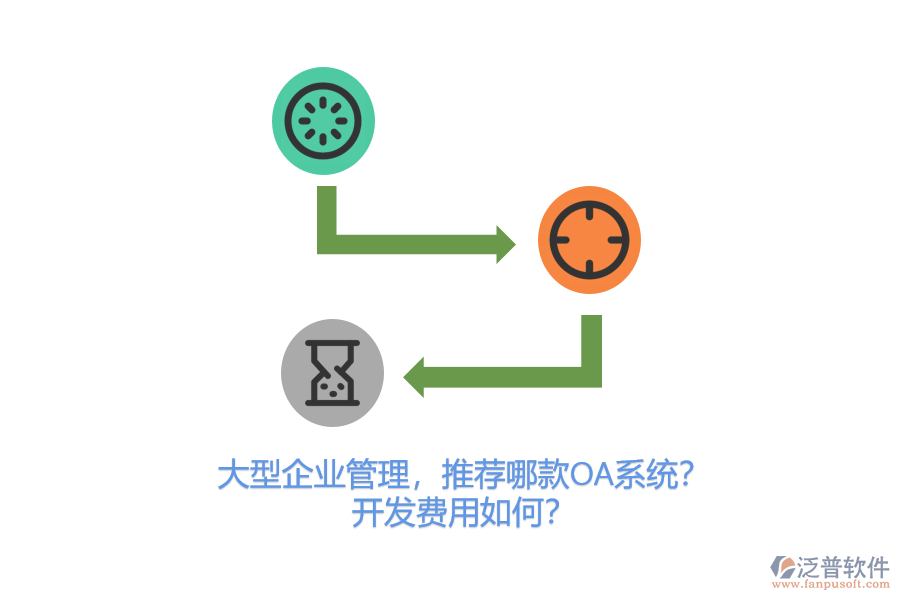 大型企業(yè)管理，推薦哪款OA系統(tǒng)？開發(fā)費用如何？