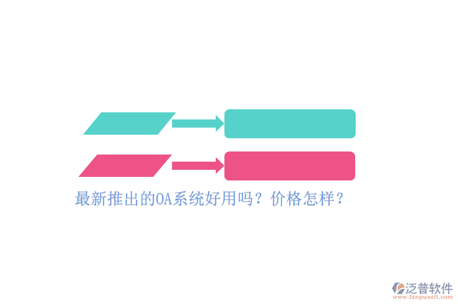 最新推出的OA系統(tǒng)好用嗎？價格怎樣？