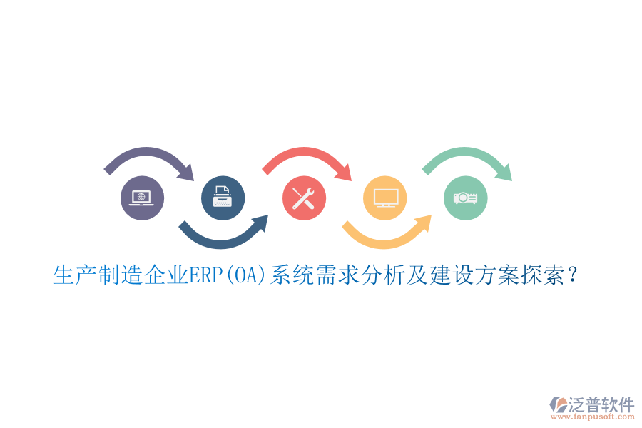 生產(chǎn)制造企業(yè)ERP(OA)系統(tǒng)需求分析及建設(shè)方案探索？