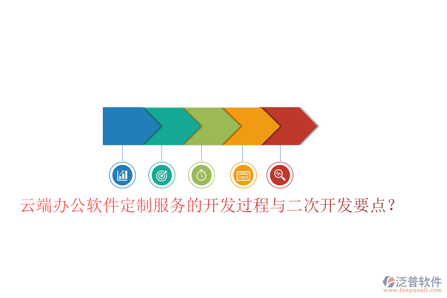  云端辦公軟件定制服務(wù)的開發(fā)過程與<a href=http://newsbd7.com/Implementation/kaifa/ target=_blank class=infotextkey>二次開發(fā)</a>要點(diǎn)？