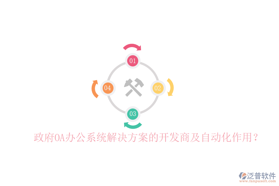  政府OA辦公系統(tǒng)解決方案的開發(fā)商及自動化作用？