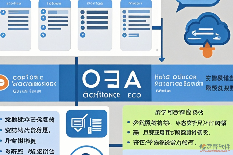 國內(nèi)知名OA系統(tǒng)的優(yōu)勢及特點有哪些？