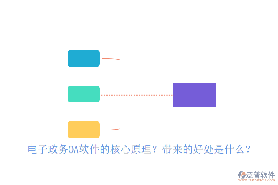  電子政務(wù)OA軟件的核心原理？帶來的好處是什么？