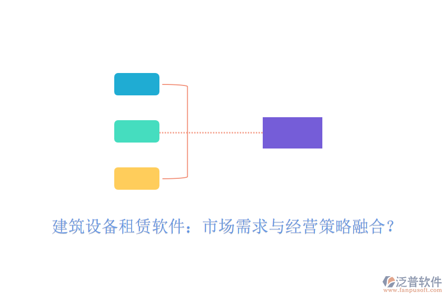 建筑設備租賃軟件：市場需求與經營策略融合？