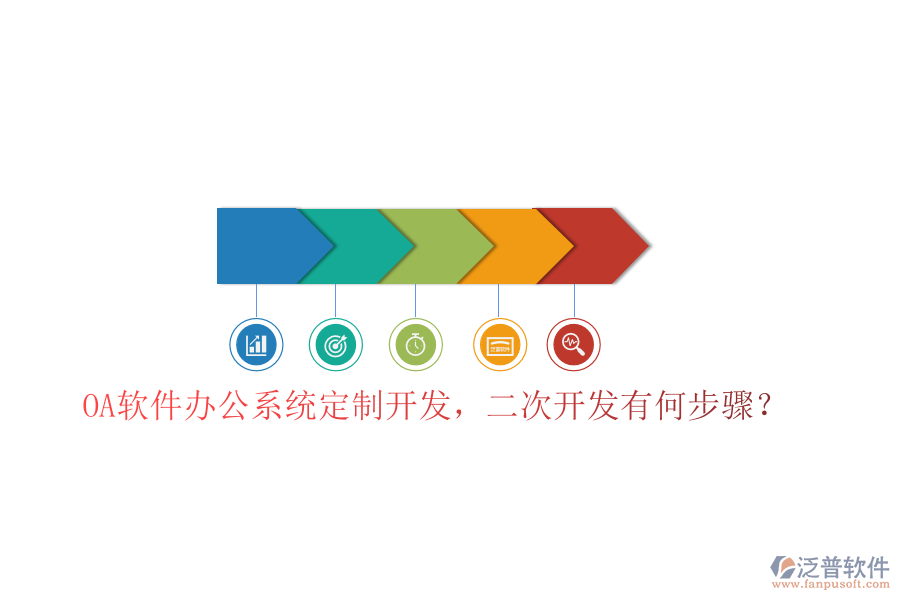  OA軟件辦公系統(tǒng)定制開(kāi)發(fā)，<a href=http://newsbd7.com/Implementation/kaifa/ target=_blank class=infotextkey>二次開(kāi)發(fā)</a>有何步驟？