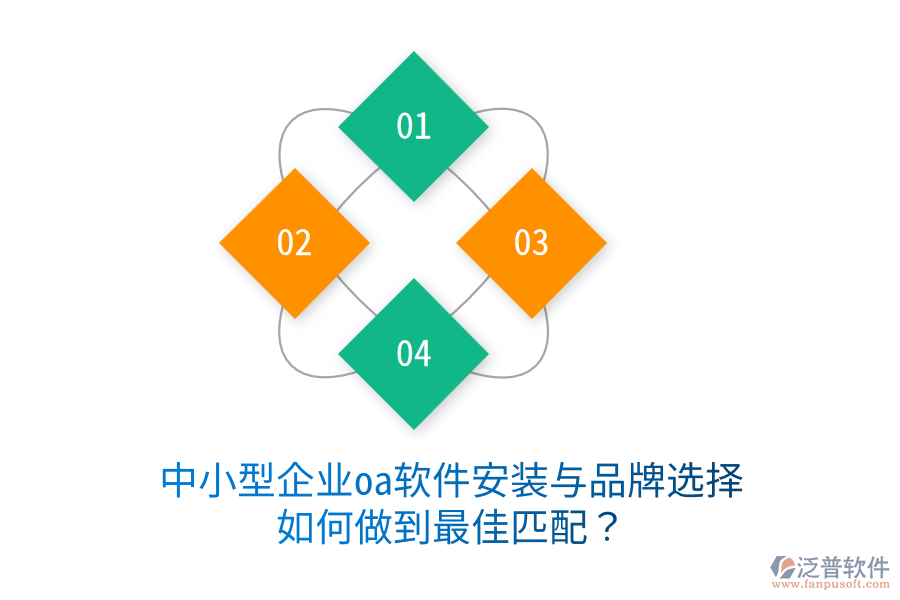  中小型企業(yè)oa軟件安裝與品牌選擇，如何做到最佳匹配？