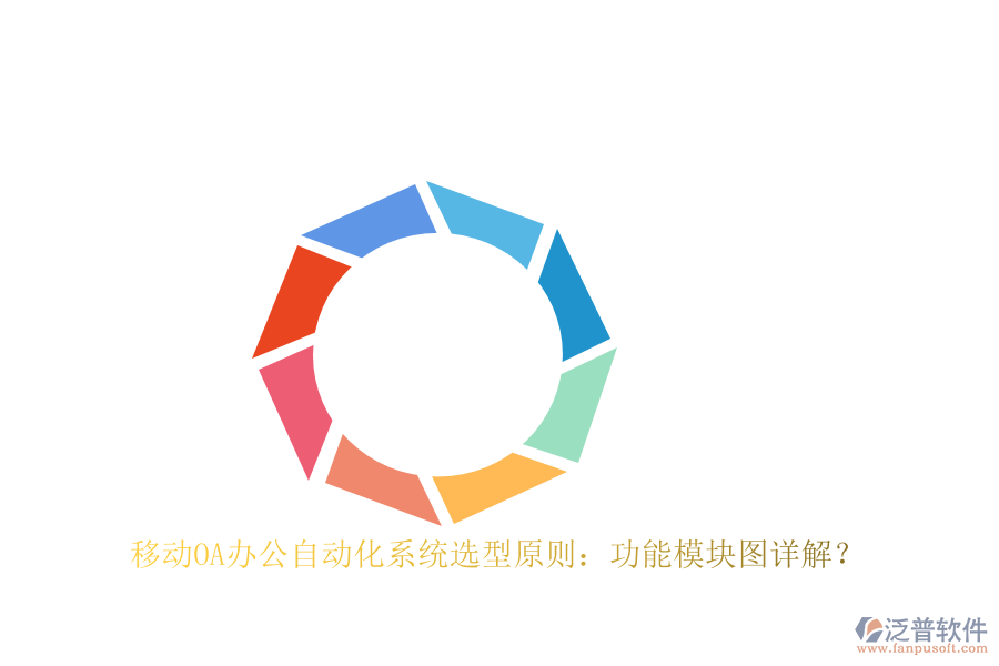 移動(dòng)OA辦公<a href=http://newsbd7.com/oa/ target=_blank class=infotextkey>自動(dòng)化系統(tǒng)</a>選型原則：功能模塊圖詳解？