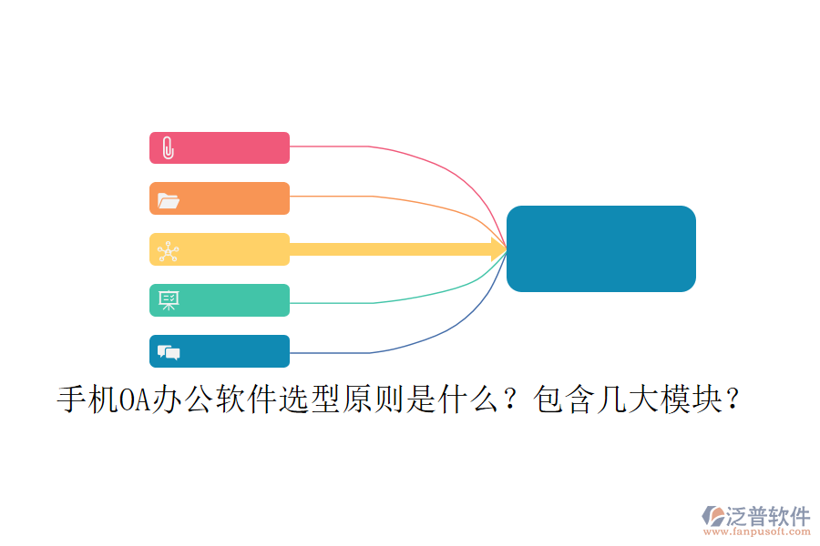 手機(jī)OA辦公軟件選型原則是什么？包含幾大模塊？