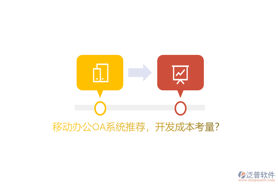 移動<a href=http://newsbd7.com/oa/ target=_blank class=infotextkey>辦公OA系統(tǒng)</a>推薦，開發(fā)成本考量？