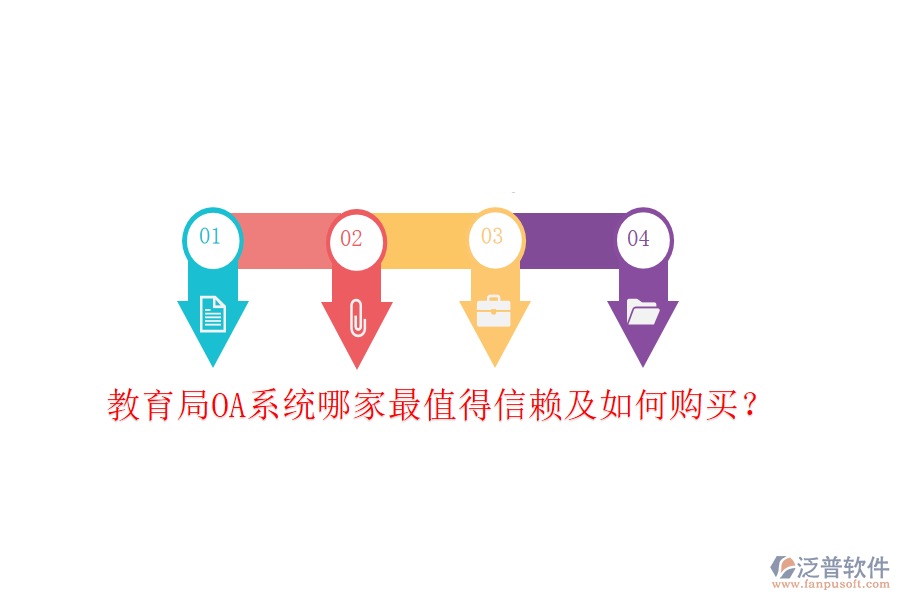 教育局OA系統(tǒng)哪家最值得信賴及如何購買？