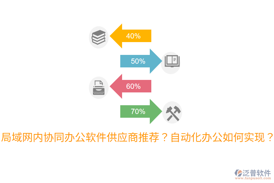  局域網(wǎng)內(nèi)協(xié)同辦公軟件<a href=http://newsbd7.com/fanpupm/gysgl/ target=_blank class=infotextkey>供應(yīng)商</a>推薦？自動化辦公如何實現(xiàn)？