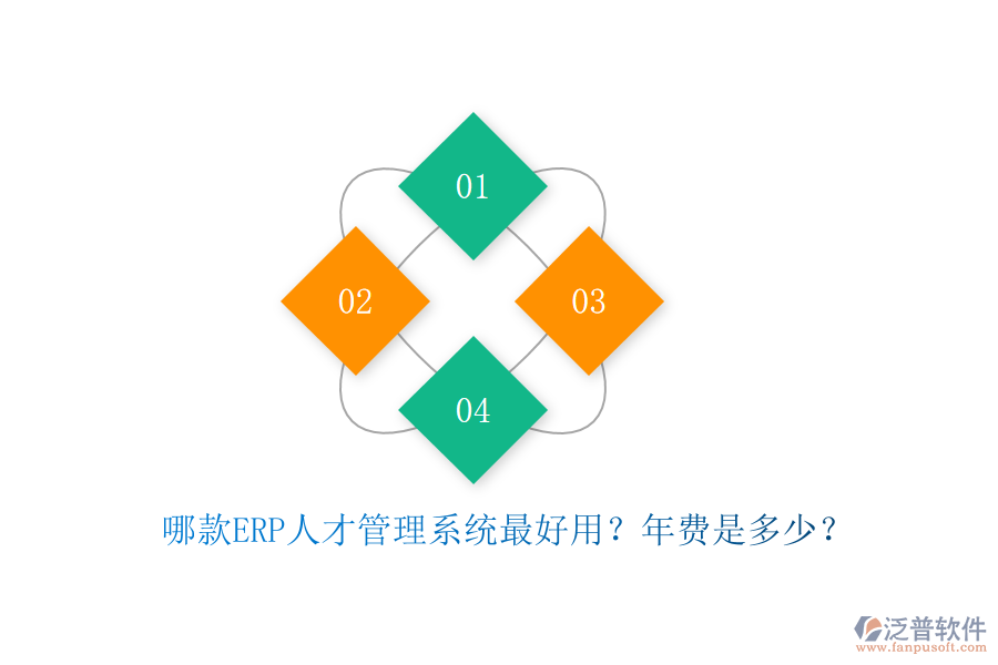 哪款ERP人才管理系統(tǒng)最好用？年費(fèi)是多少？