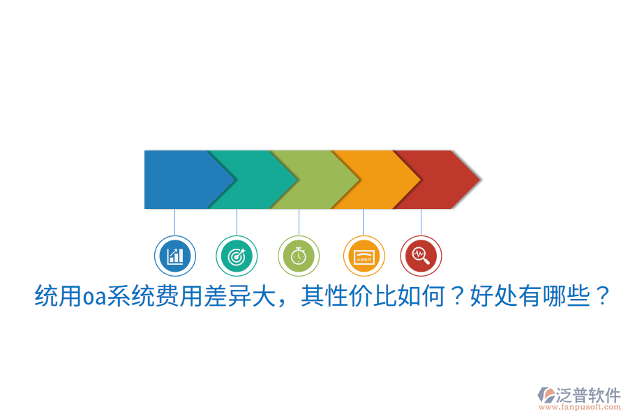  統(tǒng)用oa系統(tǒng)費用差異大，其性價比如何？好處有哪些？