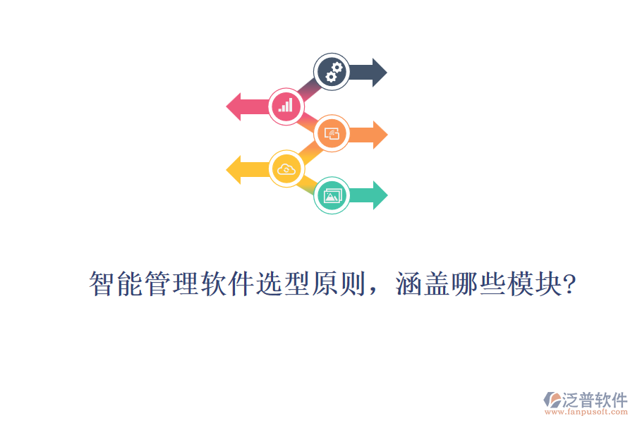 智能管理軟件選型原則，涵蓋哪些模塊?