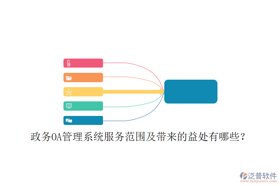  政務(wù)OA管理系統(tǒng)服務(wù)范圍及帶來的益處有哪些？