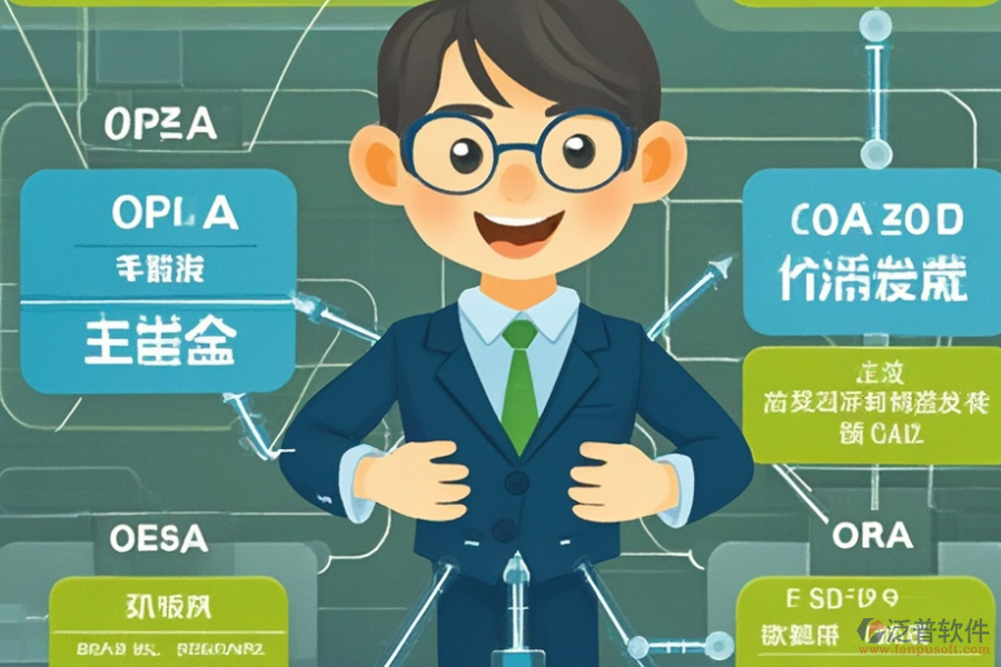 如何選擇網(wǎng)店進(jìn)銷存管理系統(tǒng)及必備功能模塊？