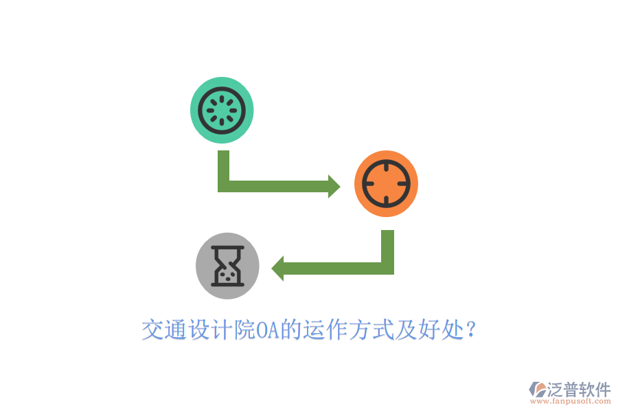  交通設計院OA的運作方式及好處？