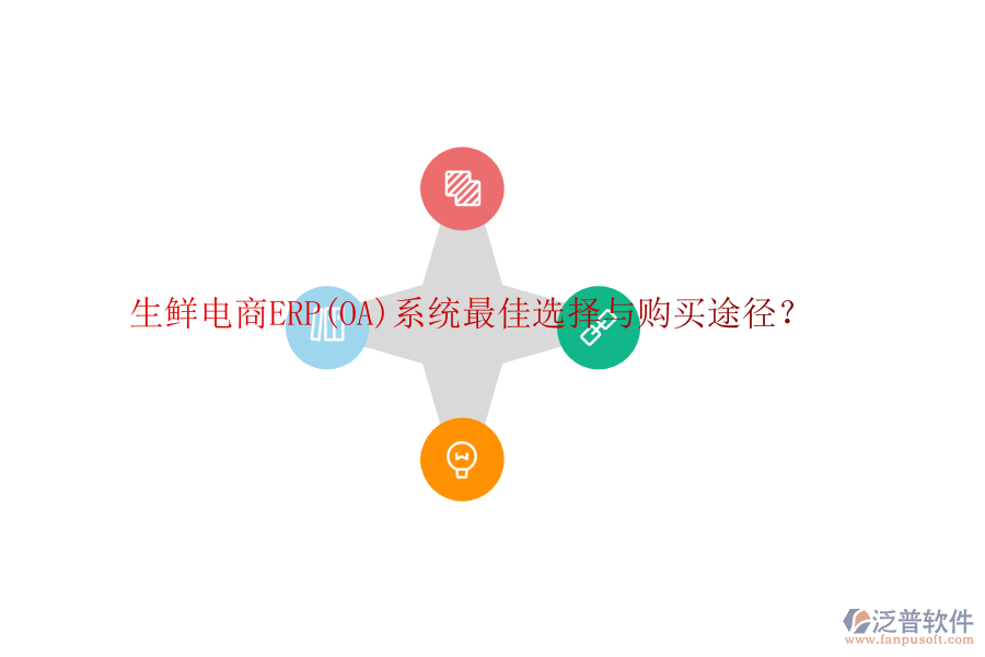 生鮮電商ERP(OA)系統(tǒng)最佳選擇與購買途徑？