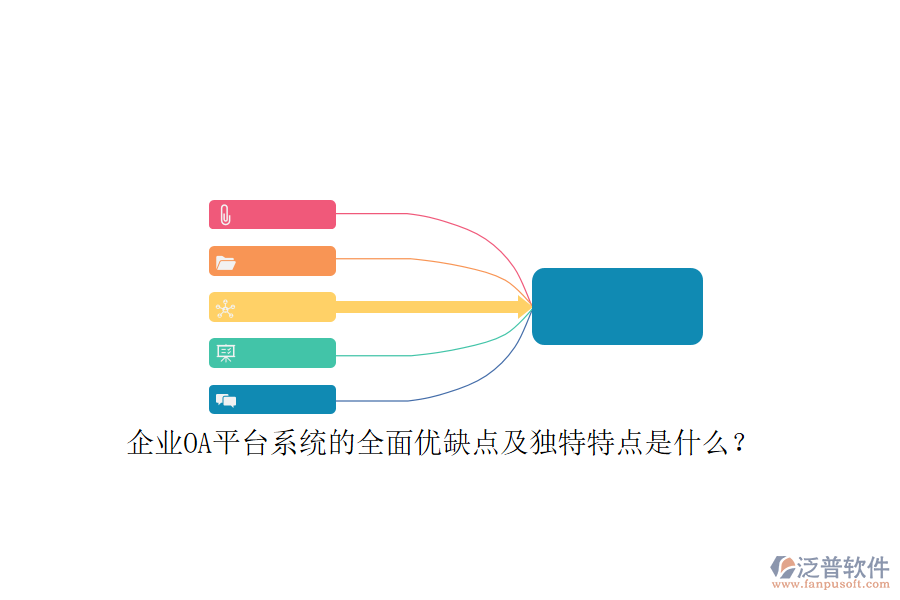 企業(yè)OA平臺(tái)系統(tǒng)的全面優(yōu)缺點(diǎn)及獨(dú)特特點(diǎn)是什么？
