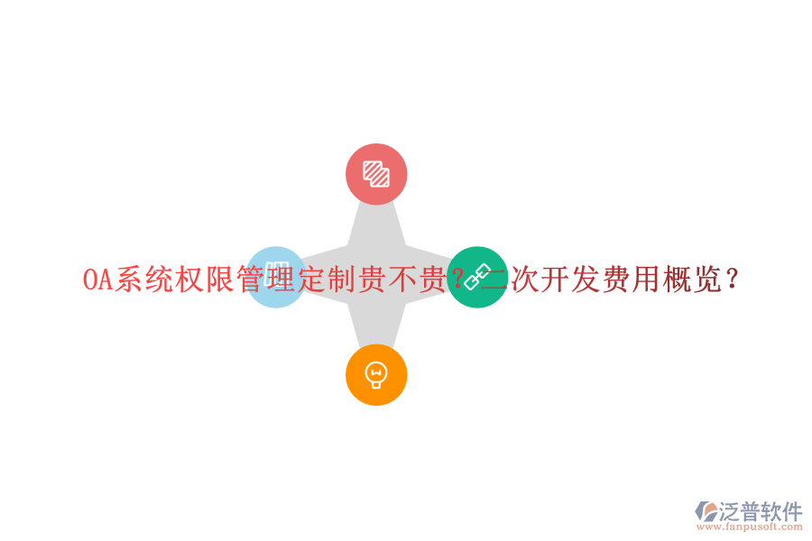  OA系統(tǒng)權(quán)限管理定制貴不貴？二次開發(fā)費用概覽？