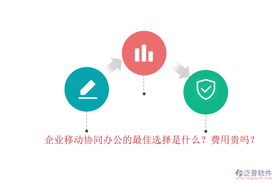 企業(yè)移動(dòng)協(xié)同辦公的最佳選擇是什么？費(fèi)用貴嗎？