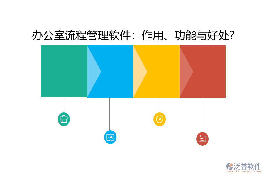 辦公室流程管理軟件：作用、功能與好處？