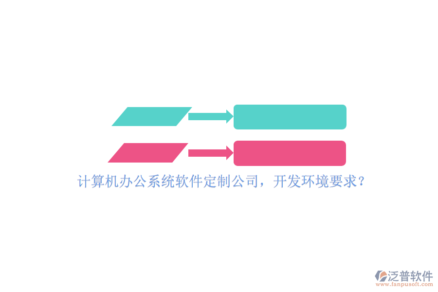 計算機(jī)辦公系統(tǒng)軟件定制公司，開發(fā)環(huán)境要求？