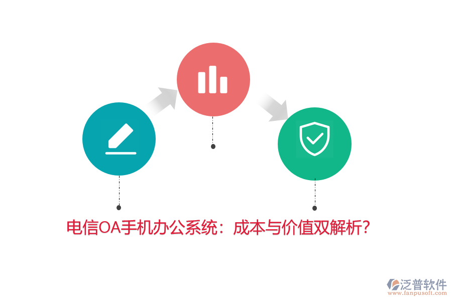 電信OA手機辦公系統(tǒng)：成本與價值雙解析？