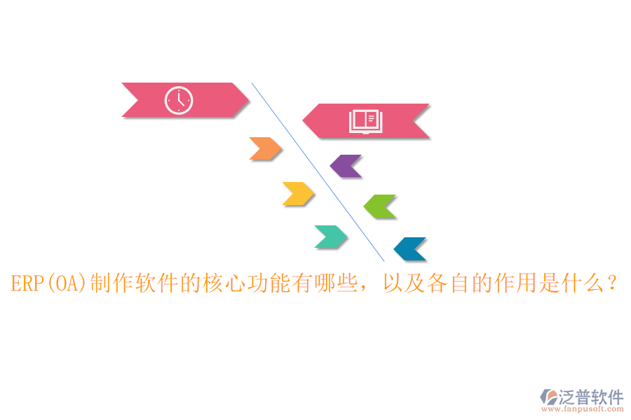 ERP(OA)制作軟件的核心功能有哪些，以及各自的作用是什么？