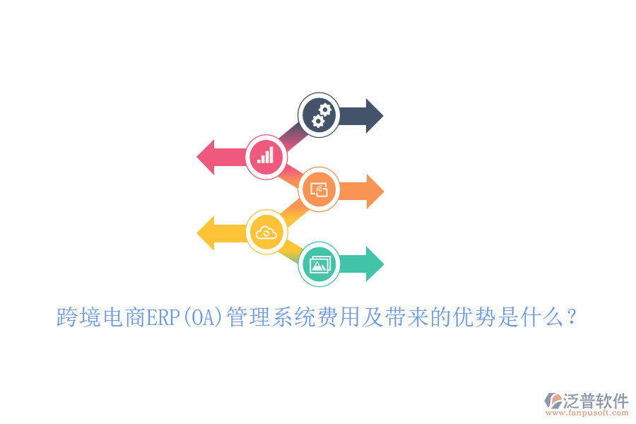 跨境電商ERP(OA)管理系統(tǒng)費(fèi)用及帶來(lái)的優(yōu)勢(shì)是什么？