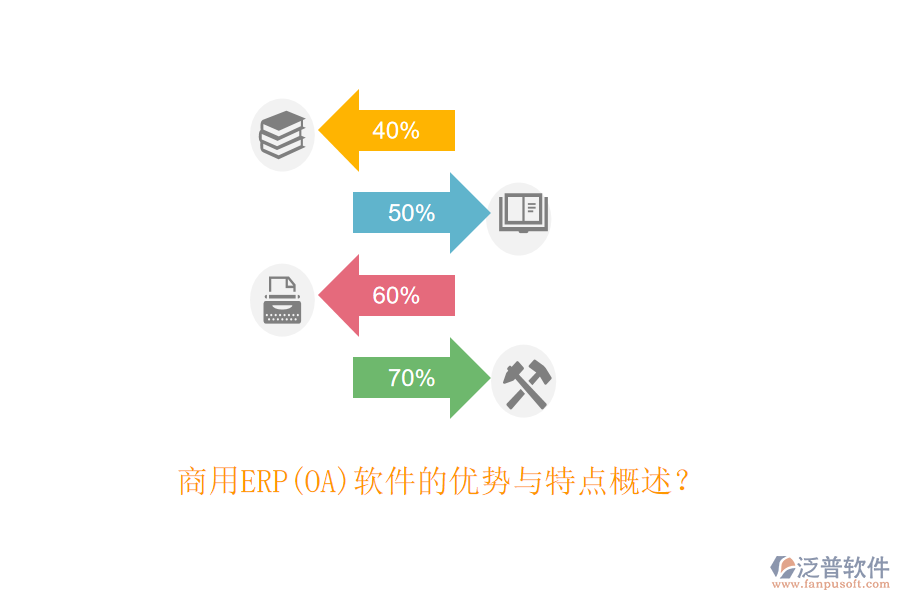 商用ERP(OA)軟件的優(yōu)勢與特點概述？