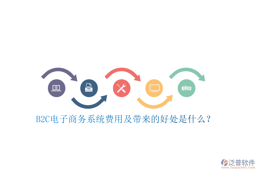 B2C電子商務系統(tǒng)費用及帶來的好處是什么？