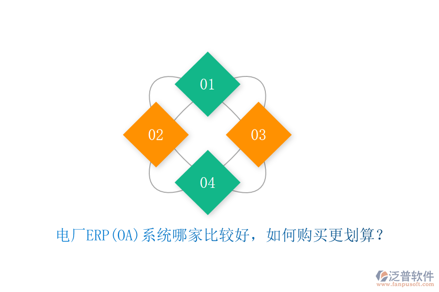 電廠ERP(OA)系統(tǒng)哪家比較好，如何購(gòu)買更劃算？