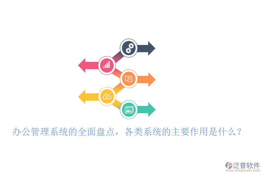 辦公管理系統(tǒng)的全面盤點，各類系統(tǒng)的主要作用是什么？