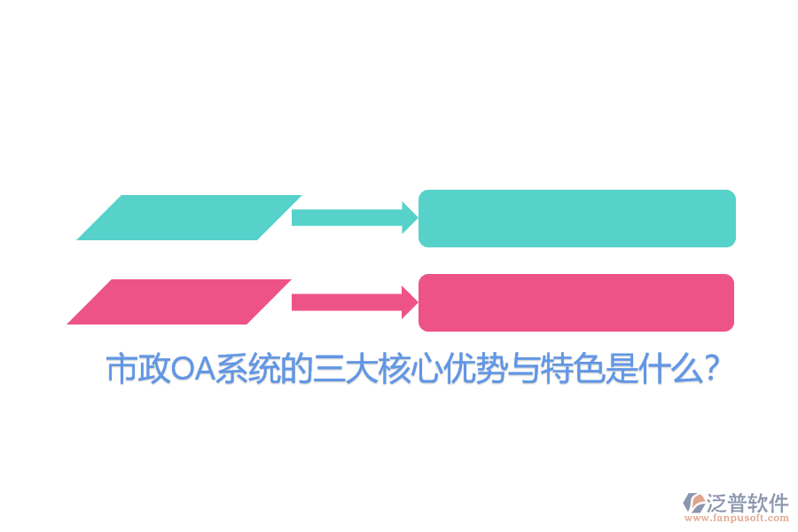 市政OA系統(tǒng)的三大核心優(yōu)勢(shì)與特色是什么？
