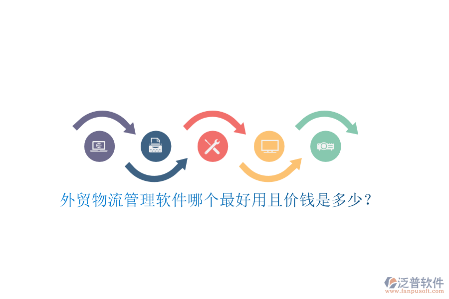外貿(mào)物流管理軟件哪個最好用且價錢是多少？