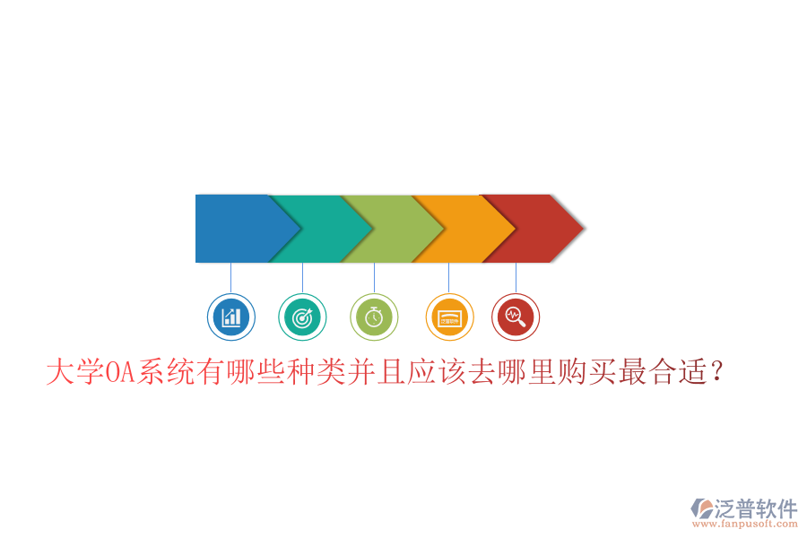  大學(xué)OA系統(tǒng)有哪些種類并且應(yīng)該去哪里購(gòu)買最合適？