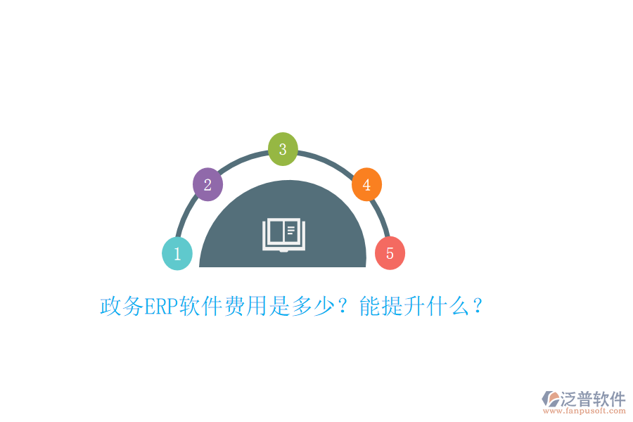 政務(wù)ERP軟件費(fèi)用是多少？能提升什么？
