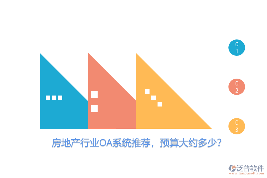 房地產(chǎn)行業(yè)OA系統(tǒng)推薦，預(yù)算大約多少？