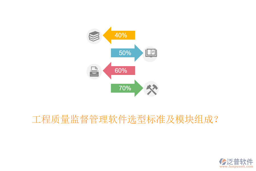 工程質(zhì)量監(jiān)督管理軟件選型標準及模塊組成？