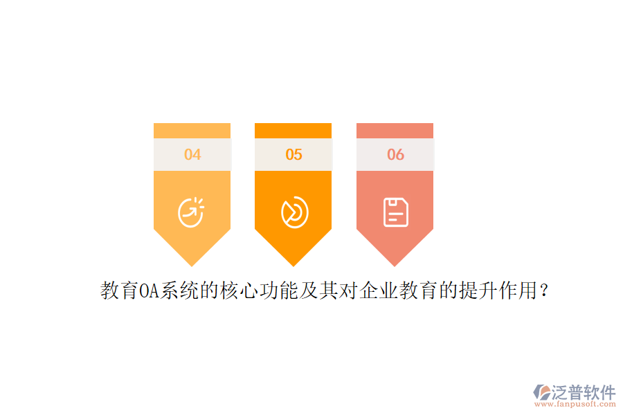 教育OA系統(tǒng)的核心功能及其對(duì)企業(yè)教育的提升作用？