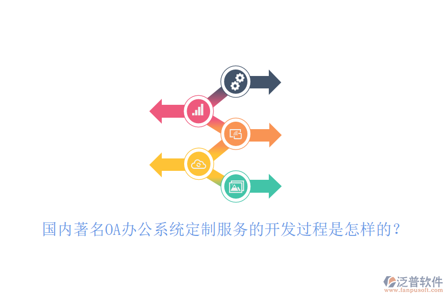 國內(nèi)著名OA<a href=http://newsbd7.com/oa/ target=_blank class=infotextkey>辦公系統(tǒng)</a>定制服務的開發(fā)過程是怎樣的？